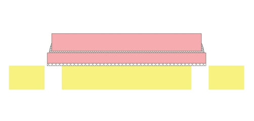 DoD（Die on Dummy）產(chǎn)品